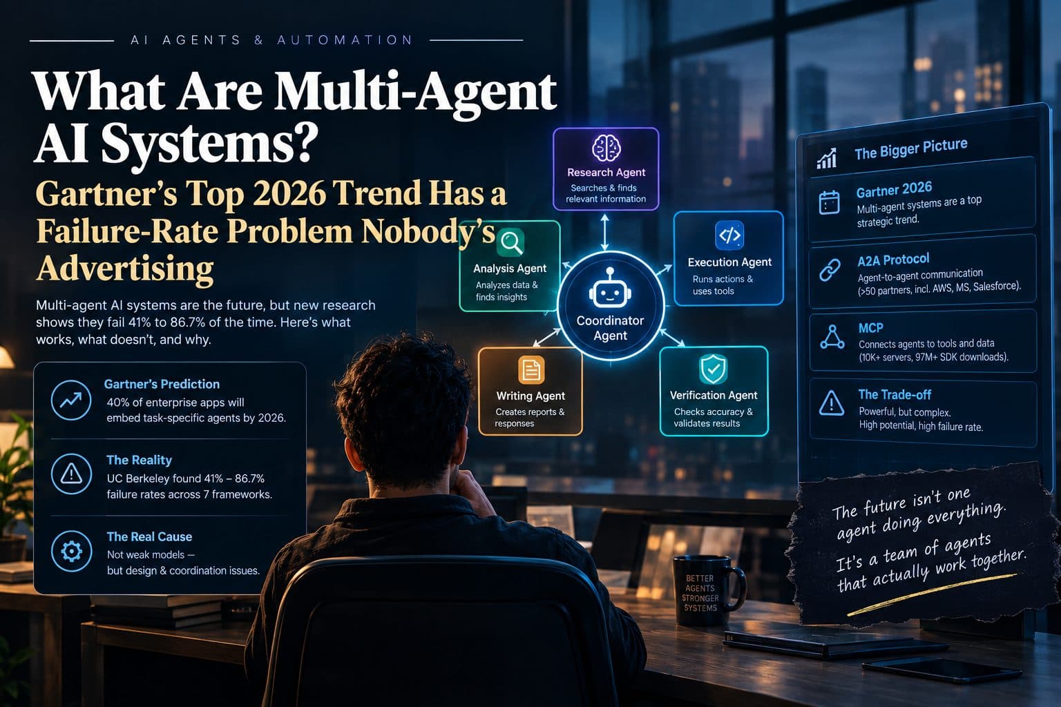 Diagram of multiple specialized AI agents coordinating with a central agent to complete a task