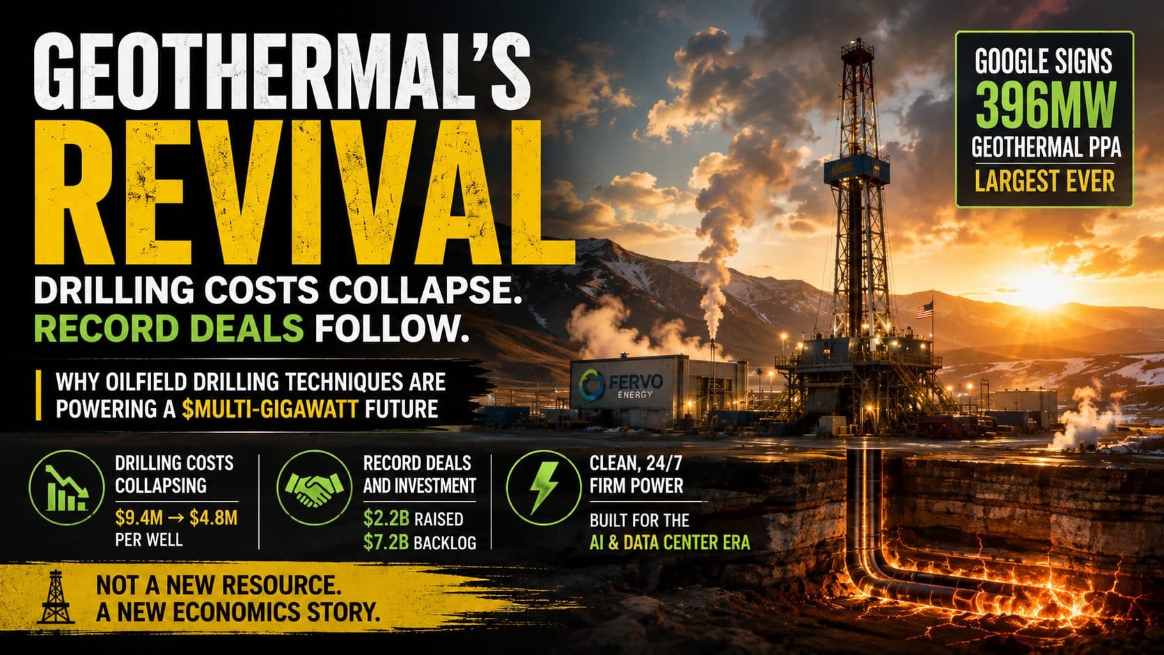 Drilling rig at an enhanced geothermal site in the Utah desert at dusk with steam rising near the wellhead