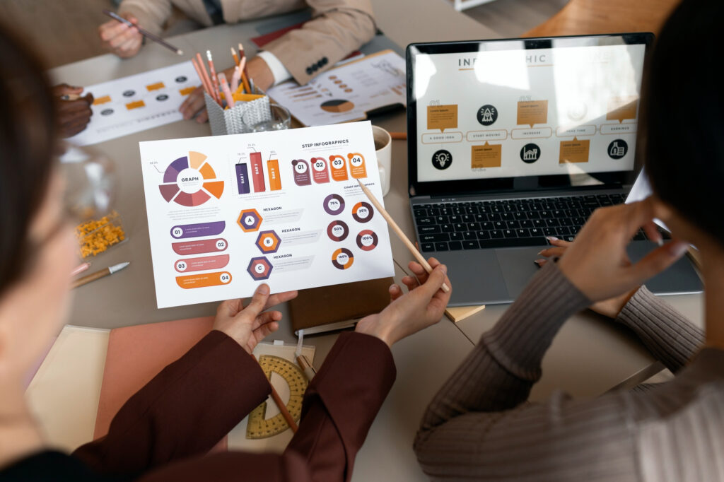 Programmatic Advertising